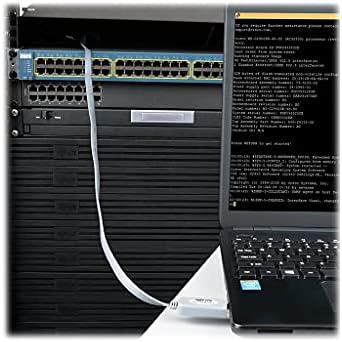 Tripp Lite USB-A to RJ45 Ethernet Serial Rollover Cable, Cisco Compatible, 250 Kbps